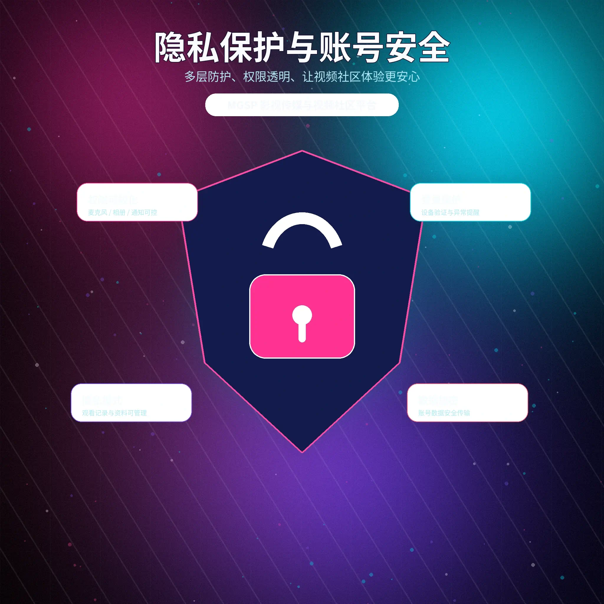 蘑菇视频隐私设置与资料保护提示